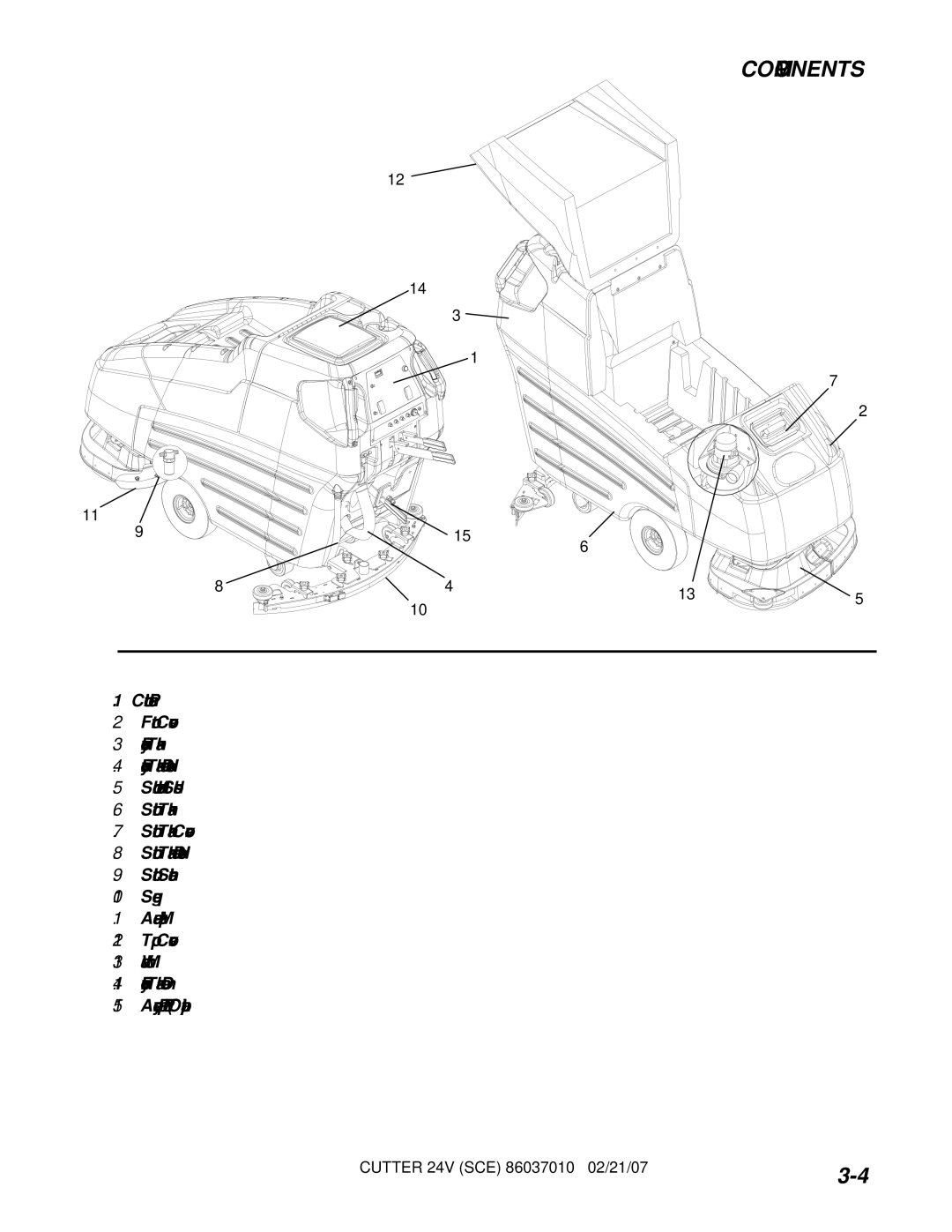 Windsor 10052270, SCE264 operating instructions Components 