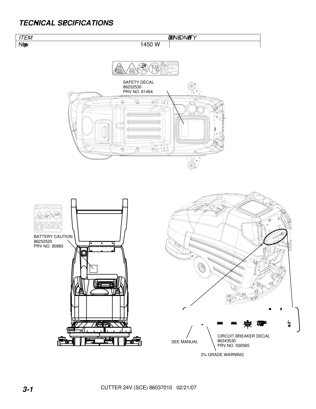 Windsor SCE264, 10052270 operating instructions Technical Specifications, Dimension/Capacity 