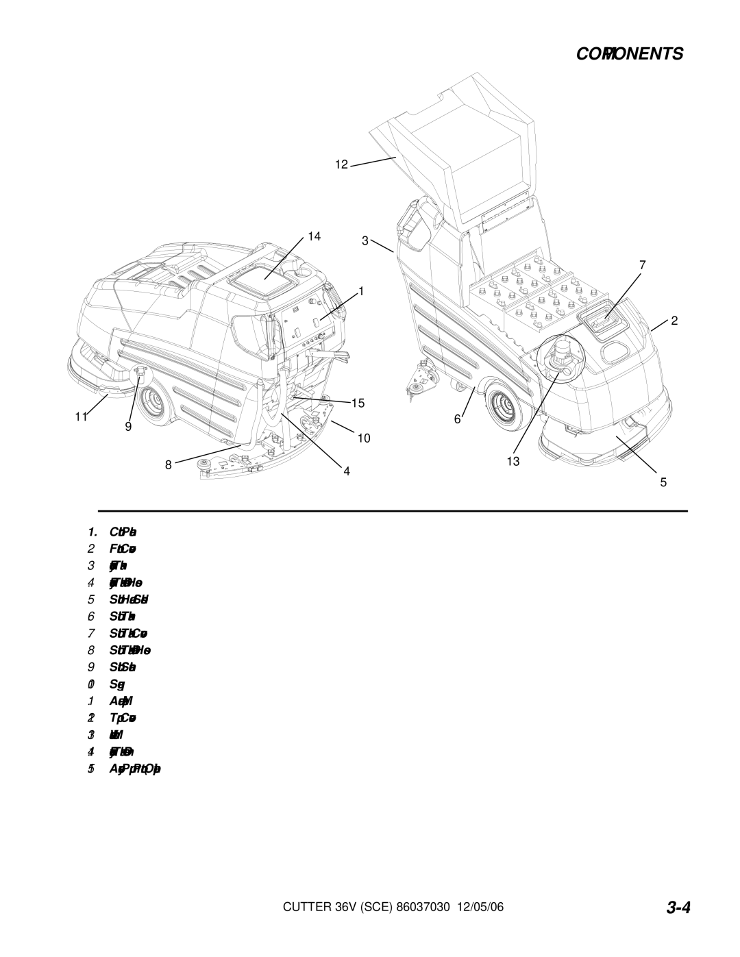 Windsor 10052280, SCE326 manual Components 