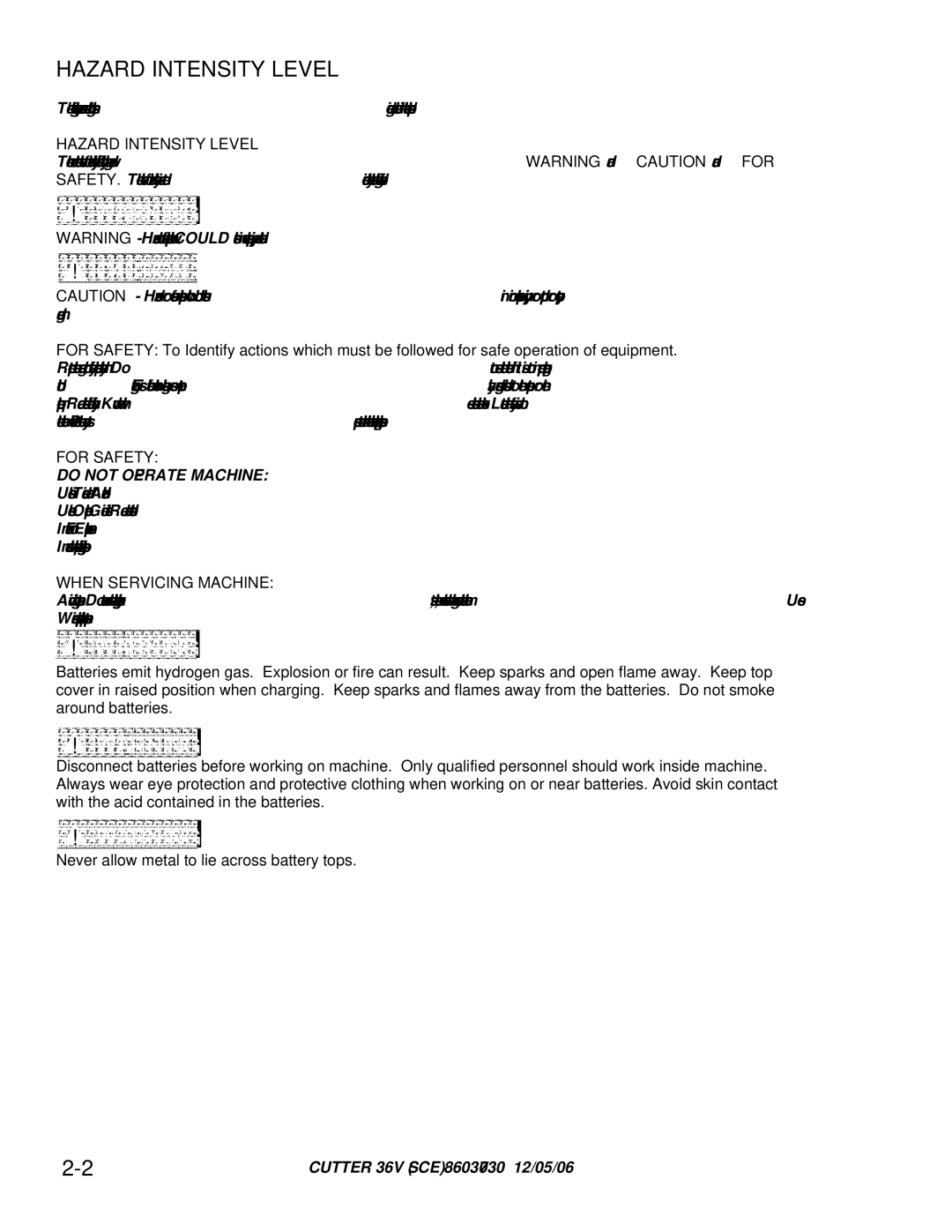 Windsor SCE326, 10052280 manual Hazard Intensity Level 