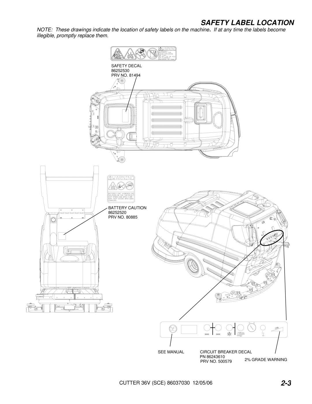 Windsor 10052280, SCE326 manual Safety Label Location 