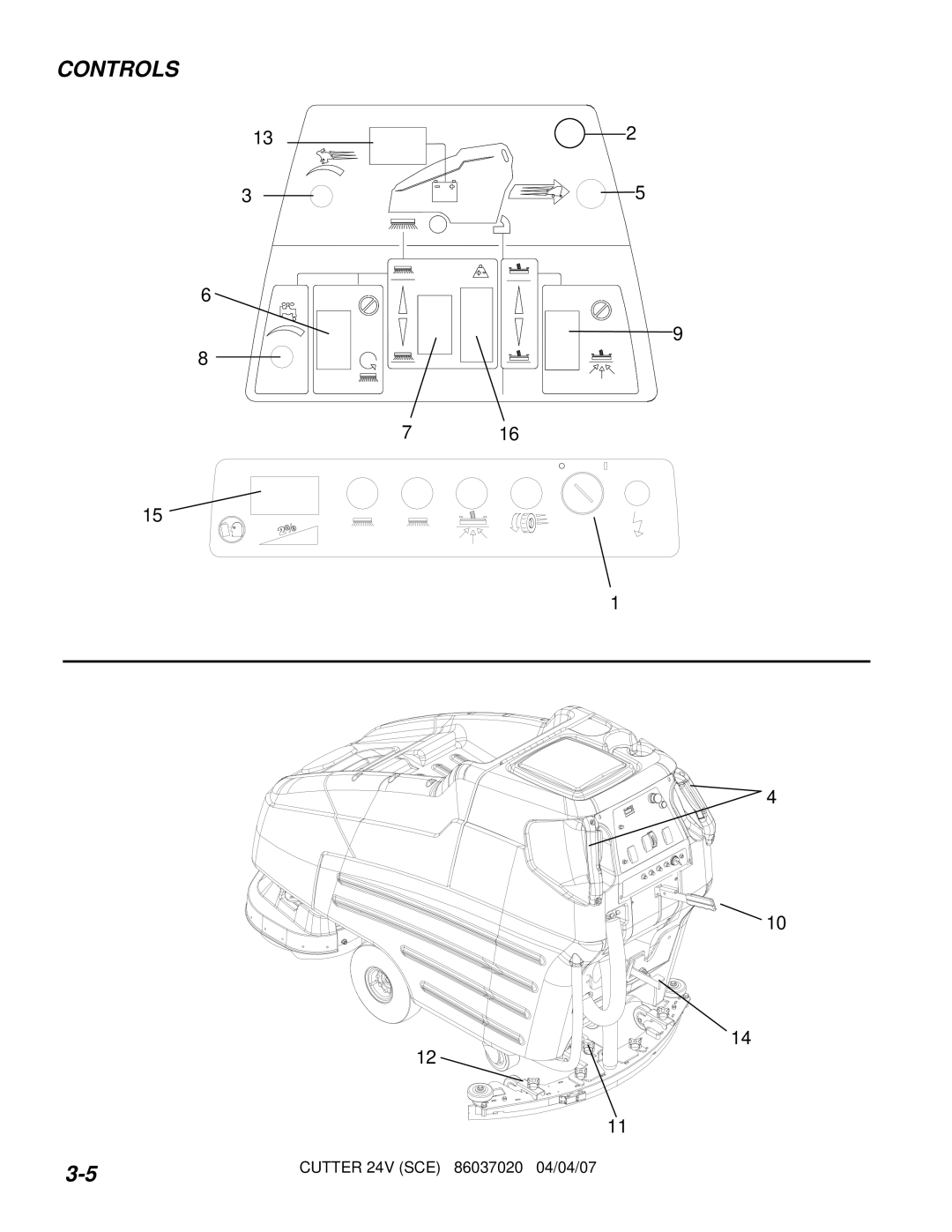 Windsor 86037020, SCEOX264, SCEX264, SCEX324, 10052330, 10052320, 10052300, SCEOX324, 10052290 manuel dutilisation Controls 