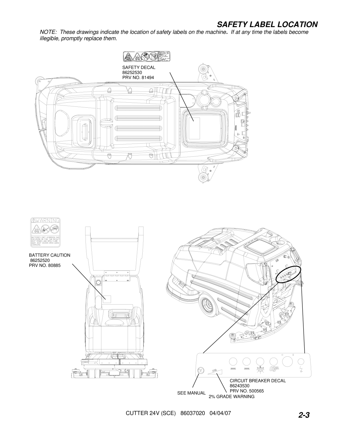 Windsor SCEOX324, SCEOX264, SCEX264, SCEX324, 86037020, 10052330, 10052320, 10052300, 10052290 Safety Label Location 