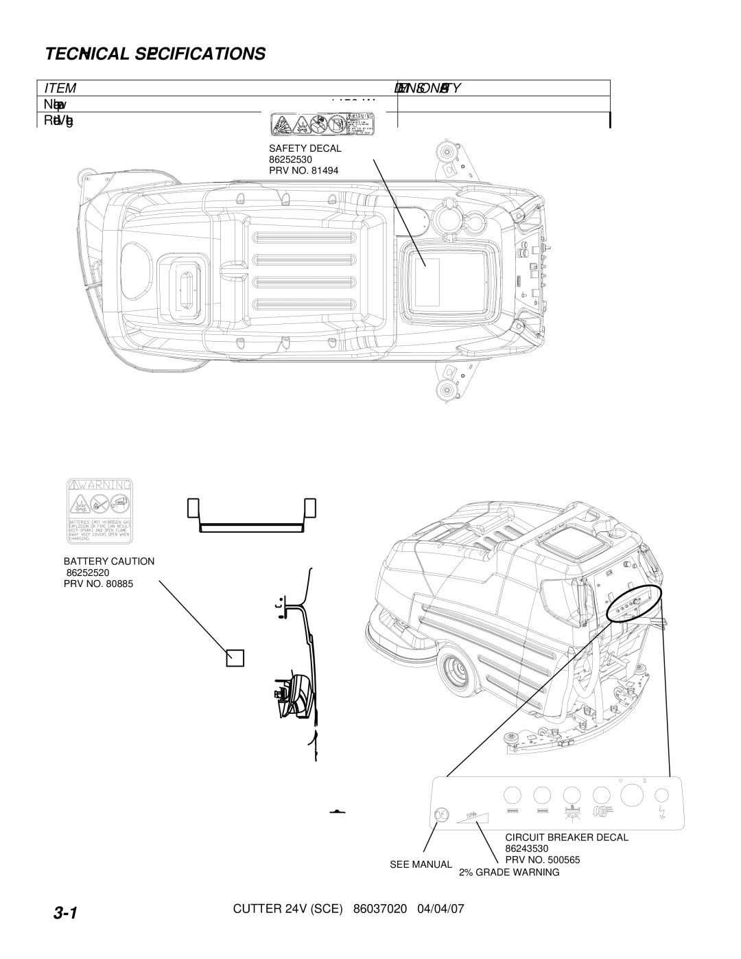 Windsor 10052290, SCEOX264, SCEX264, SCEX324, 86037020, 10052330, 10052320 Technical Specifications, Dimension/Capacity 