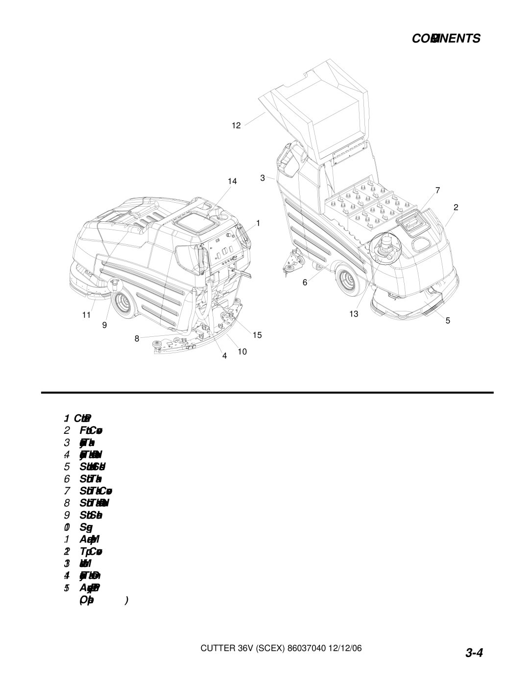 Windsor 10052310, SCEX326, SCEOX326, 10052340 manuel dutilisation Components 