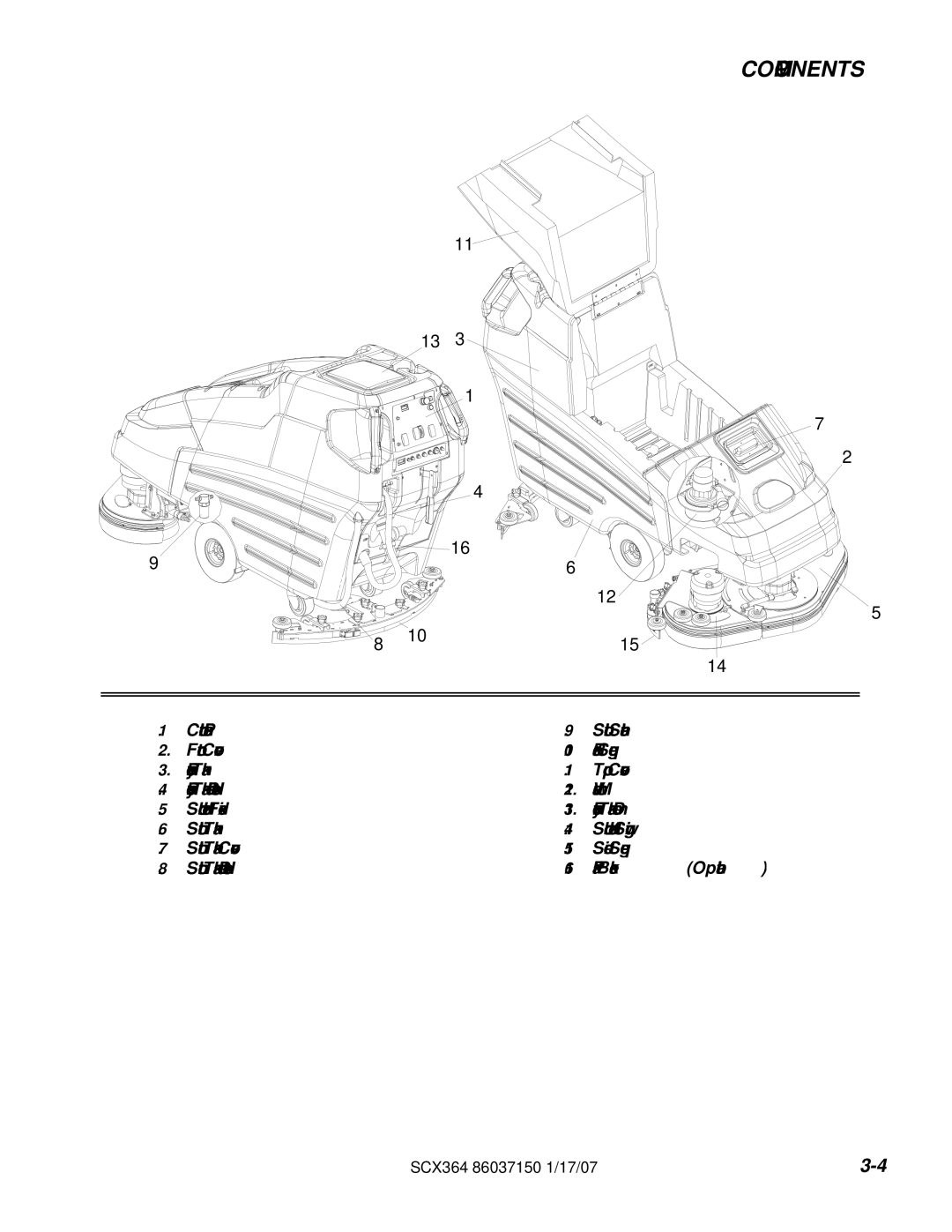 Windsor 10052410, SCX364 manual Components 