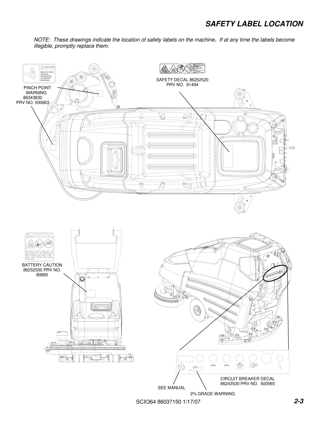 Windsor 10052410, SCX364 manual Safety Label Location 