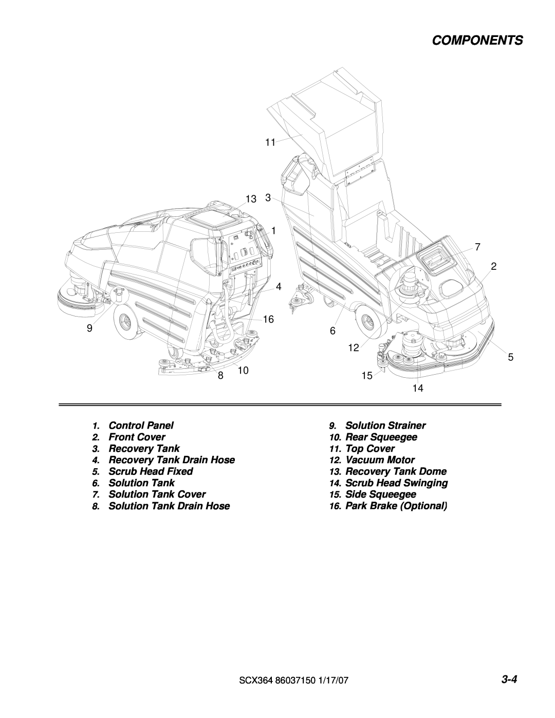 Windsor 10052410, SCX364 manual Components 