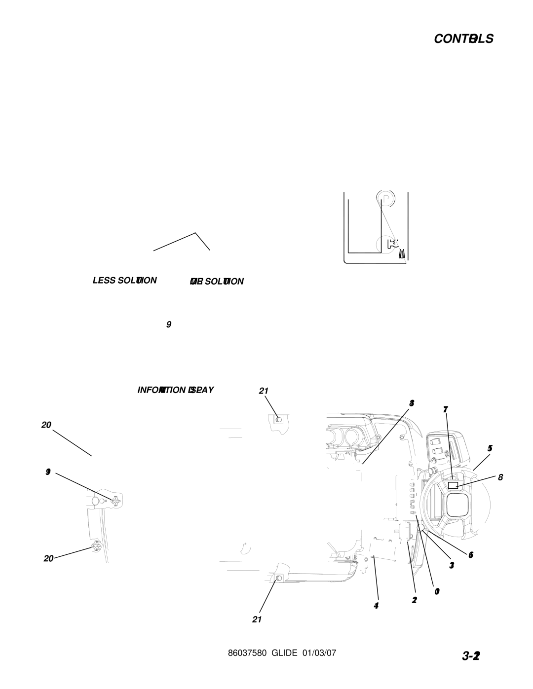 Windsor SG36, SG32, SG28, 10052450 Brake Pedal, Parking Brake Lever, Directional Control Pedal and Speed Reduction Feature 