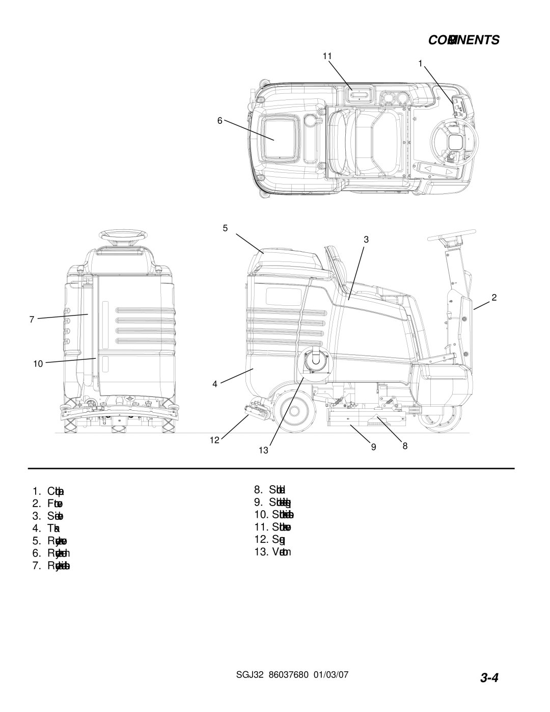 Windsor 10052530, SGJ32 operating instructions Components 