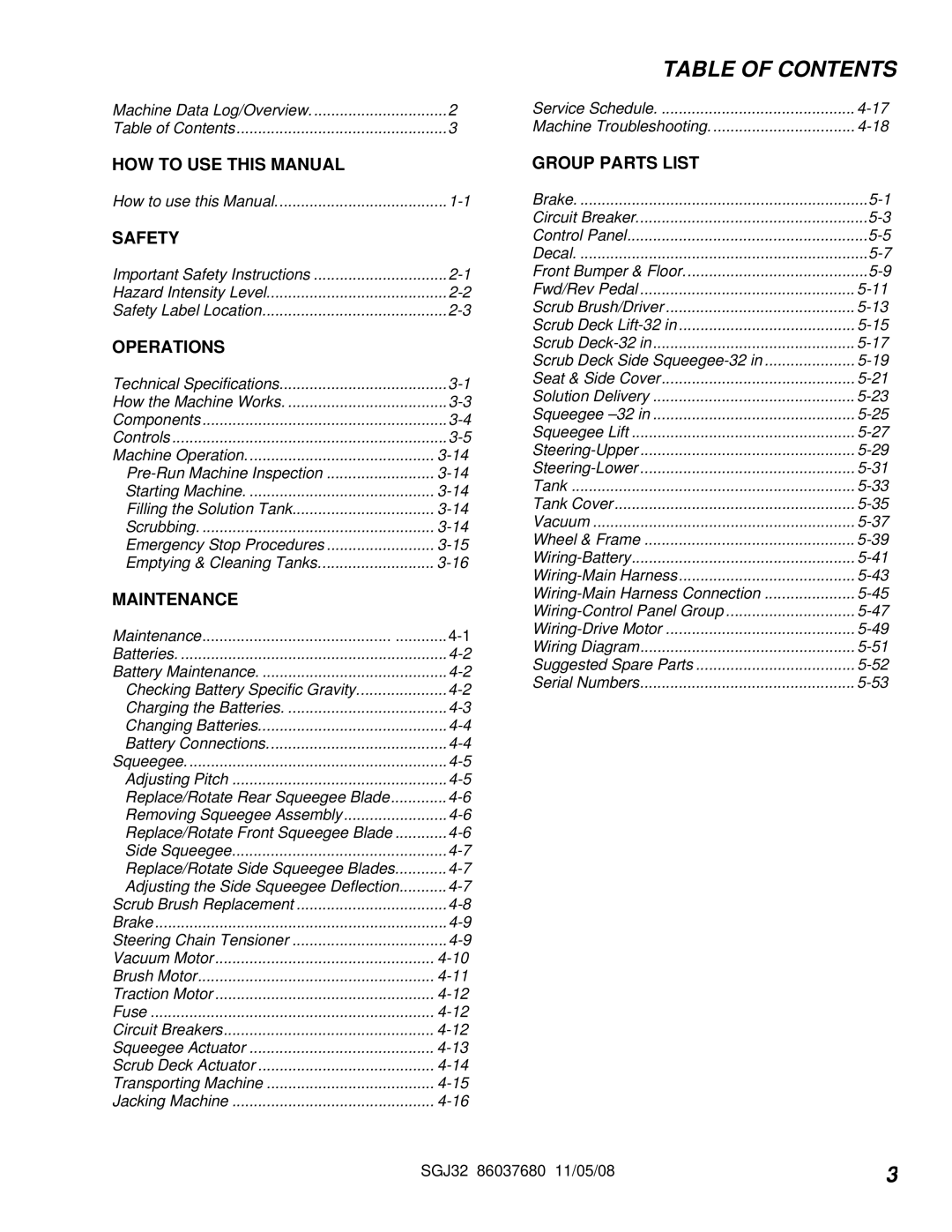 Windsor 10052530, SGJ32 operating instructions Table of Contents 