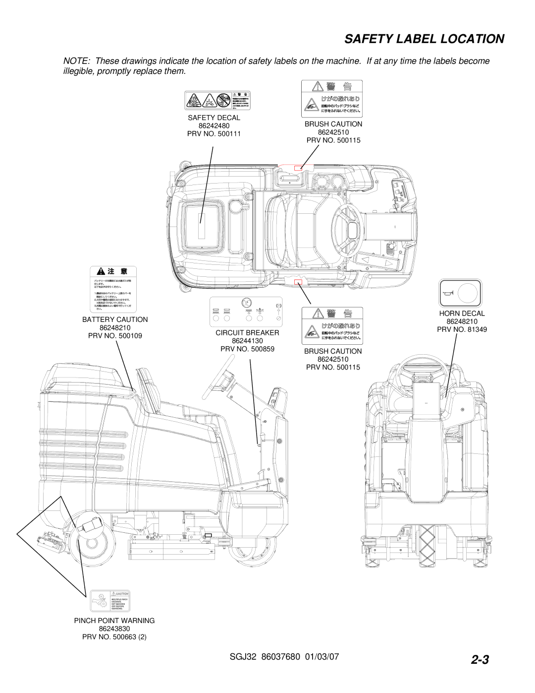 Windsor 10052530, SGJ32 operating instructions Safety Label Location 