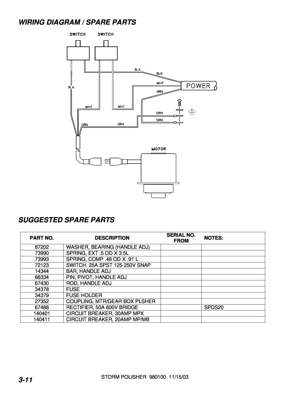 Windsor SP20, SP17 Wiring Diagram / Spare Parts, Suggested Spare Parts, 3-11, Serial No, Part No, Description, From, Notes 