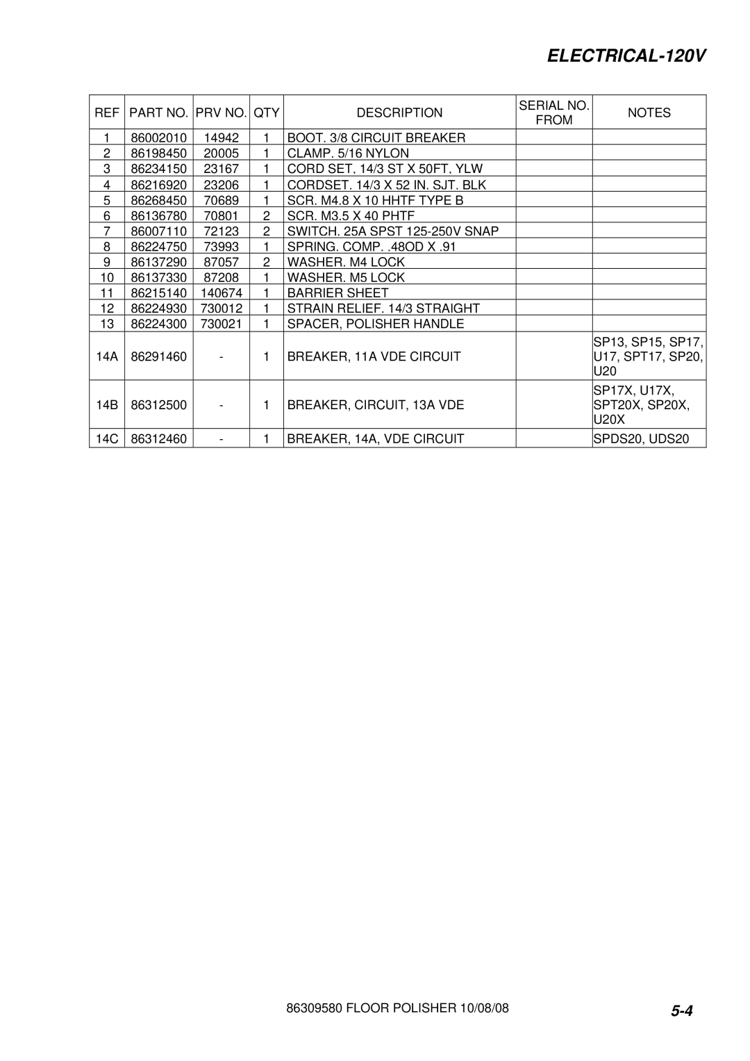 Windsor SP17IA-10090260, SP17IE-10090270, SP15-10090230, SP13-10090220, SP17-10090240, UDS20-10090630 manual ELECTRICAL-120V 