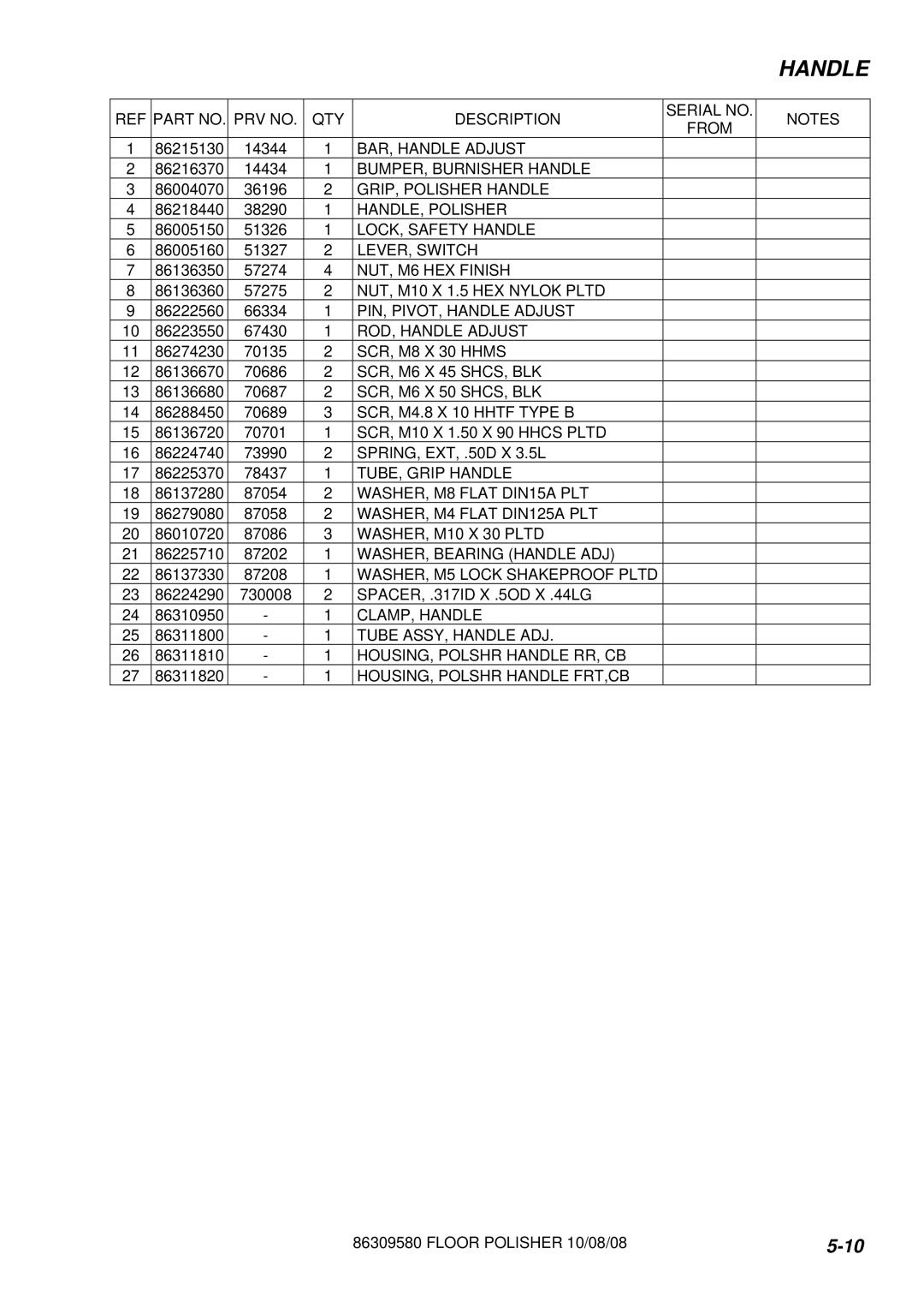 Windsor U17X-10090590, SP17IE-10090270, SP17IA-10090260, SP15-10090230, SP13-10090220, SP17-10090240, UDS20-10090630 Handle 