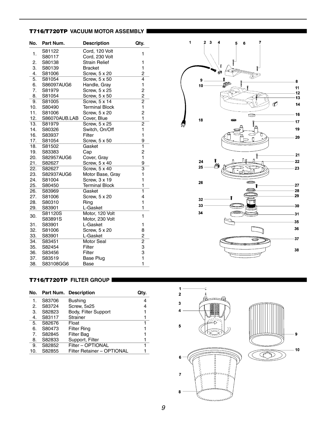 Windsor T716IE, T708IE operating instructions T716/T720TP Vacuum Motor Assembly, T716/T720TP Filter Group 