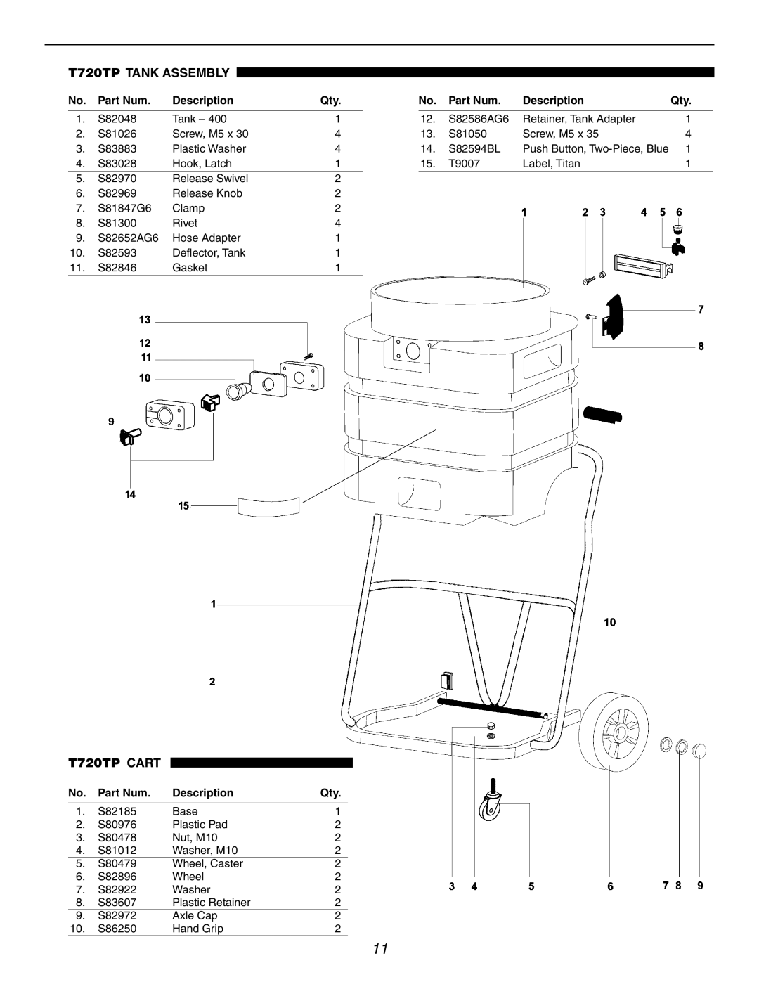 Windsor T716IE, T708IE operating instructions T720TP Tank Assembly, T720TP Cart 