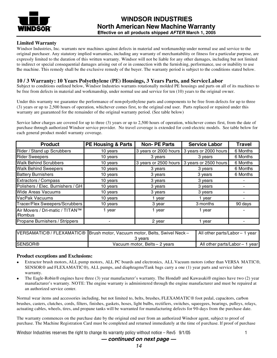 Windsor T716IE, T708IE, T720TP operating instructions Windsor Industries 