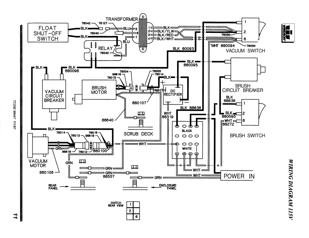 Windsor TCZOE operating instructions Power 