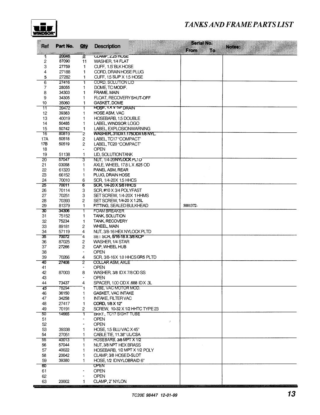 Windsor TCZOE operating instructions Tanksandframe Parts List, CNy 