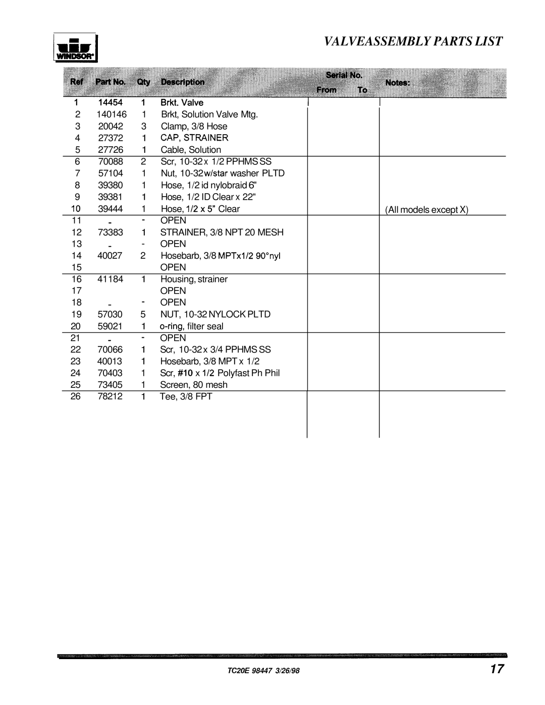 Windsor TCZOE operating instructions Valveassembly Parts List 