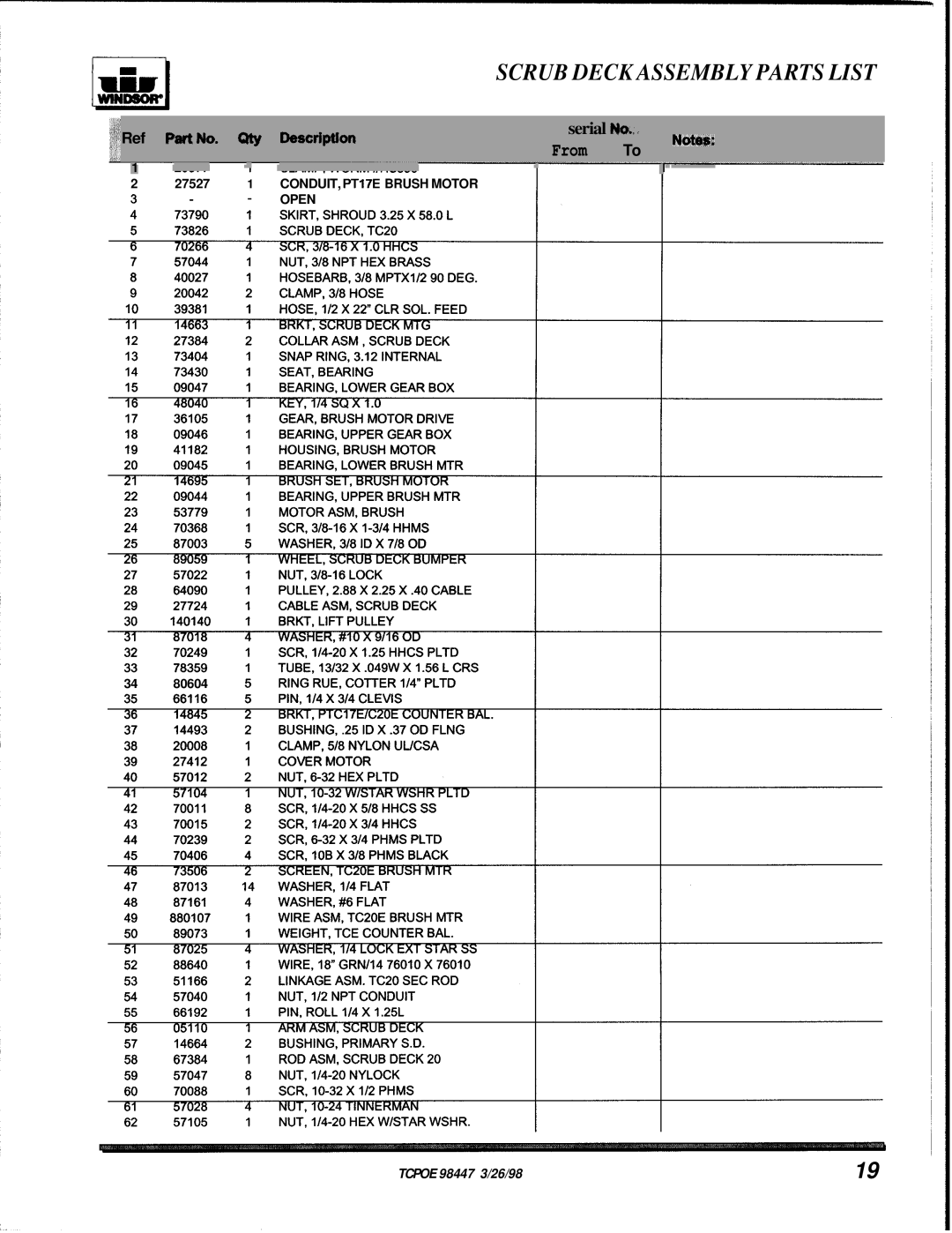 Windsor TCZOE operating instructions Scrub Deck Assembly Parts List 