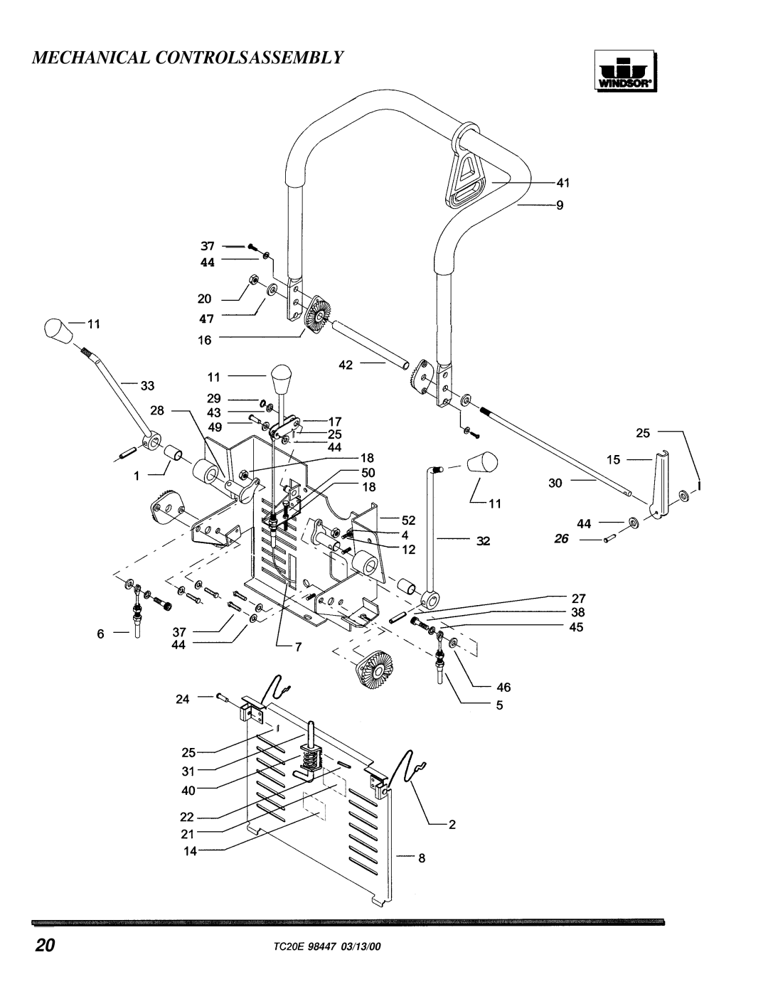 Windsor TCZOE operating instructions Mechanical Controlsassembly 