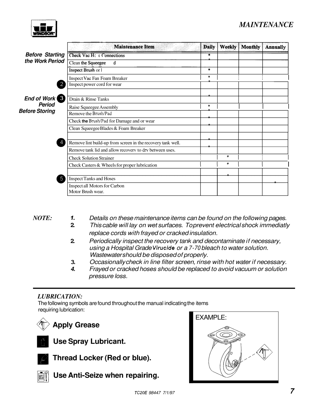 Windsor TCZOE operating instructions Maintenance, End of Work @ Period Before Storing 