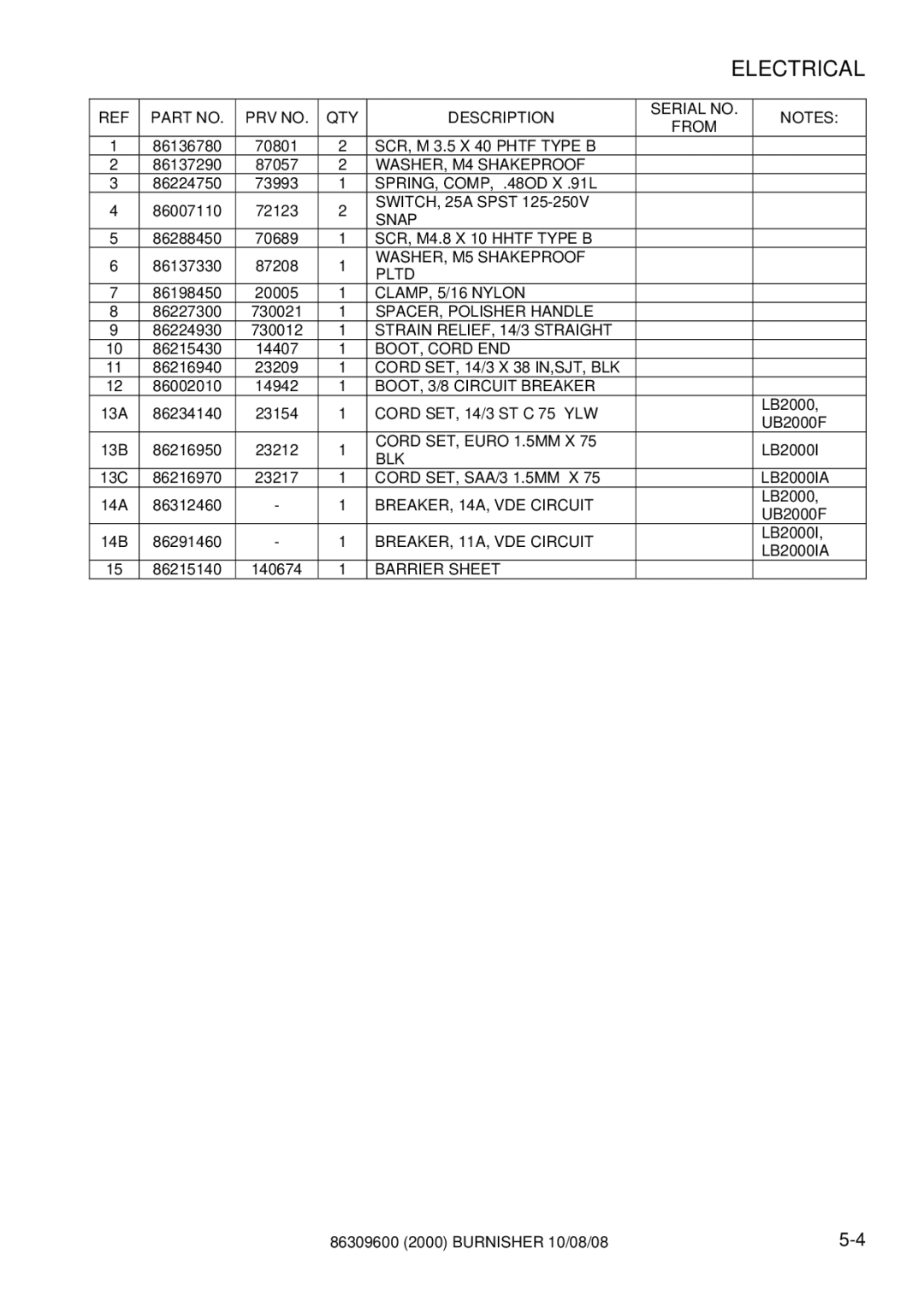 Windsor UB2000F, LB2000IA manual Electrical 