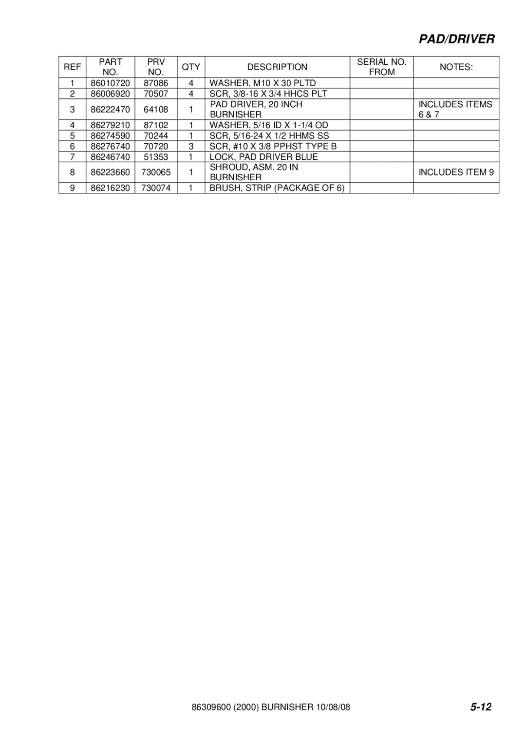 Windsor UB2000F, LB2000IA manual SCR, #10 X 3/8 Pphst Type B 