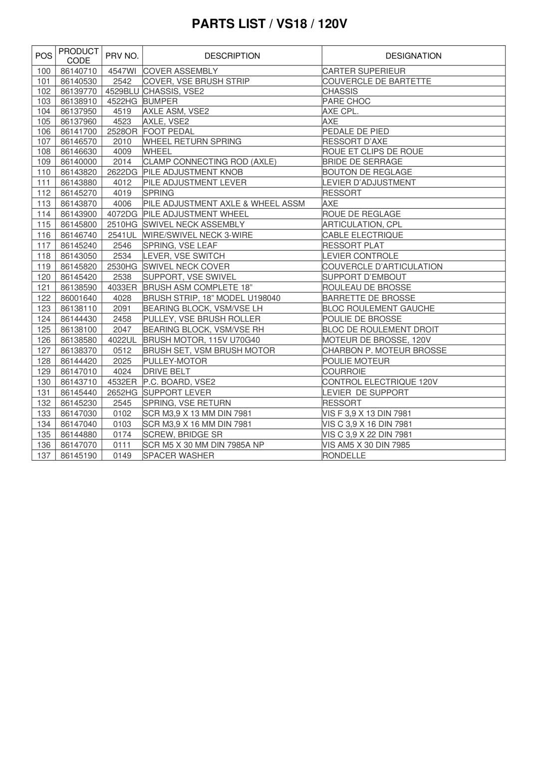 Windsor 10120360, VS18, VS14, 10120340 manual Pos 