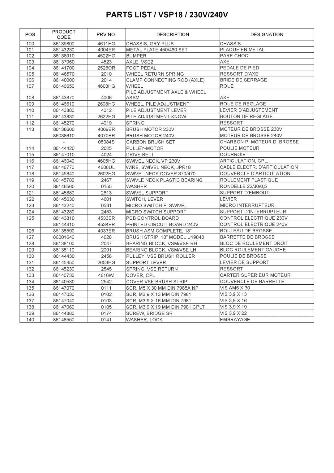 Windsor 10120390, VSP14I, VSP18I manual CHASSIS, GRY Plus Chassis 