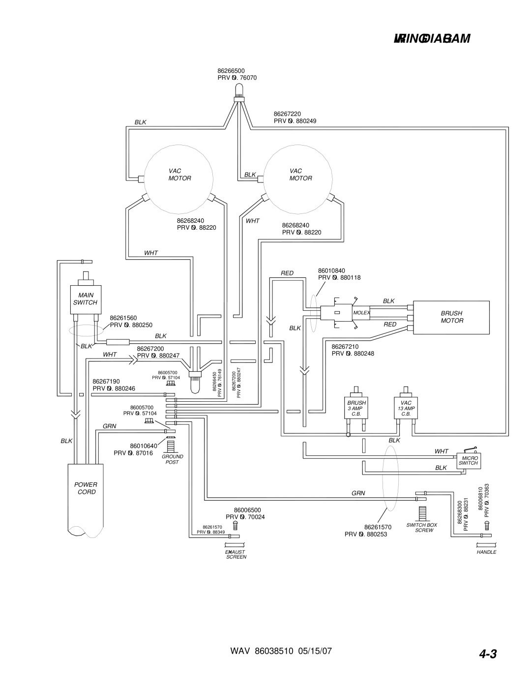 Windsor WAV 10125050 operating instructions Wiring Diagram, RED Motor BLK 