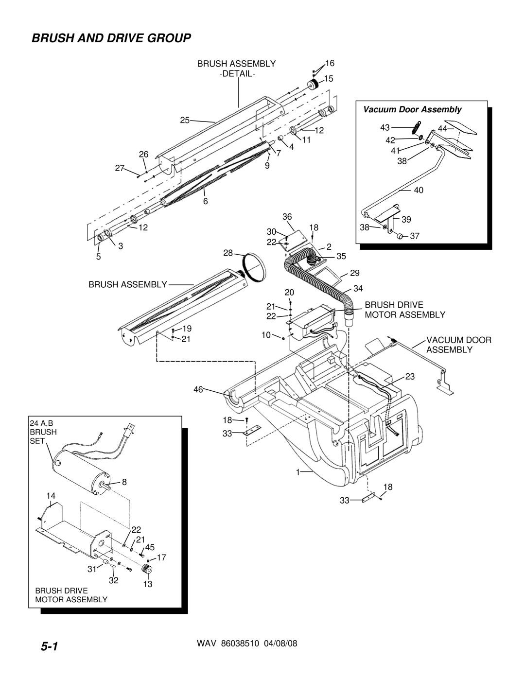 Windsor WAV 10125050 operating instructions Brush and Drive Group, Vacuum Door Assembly 