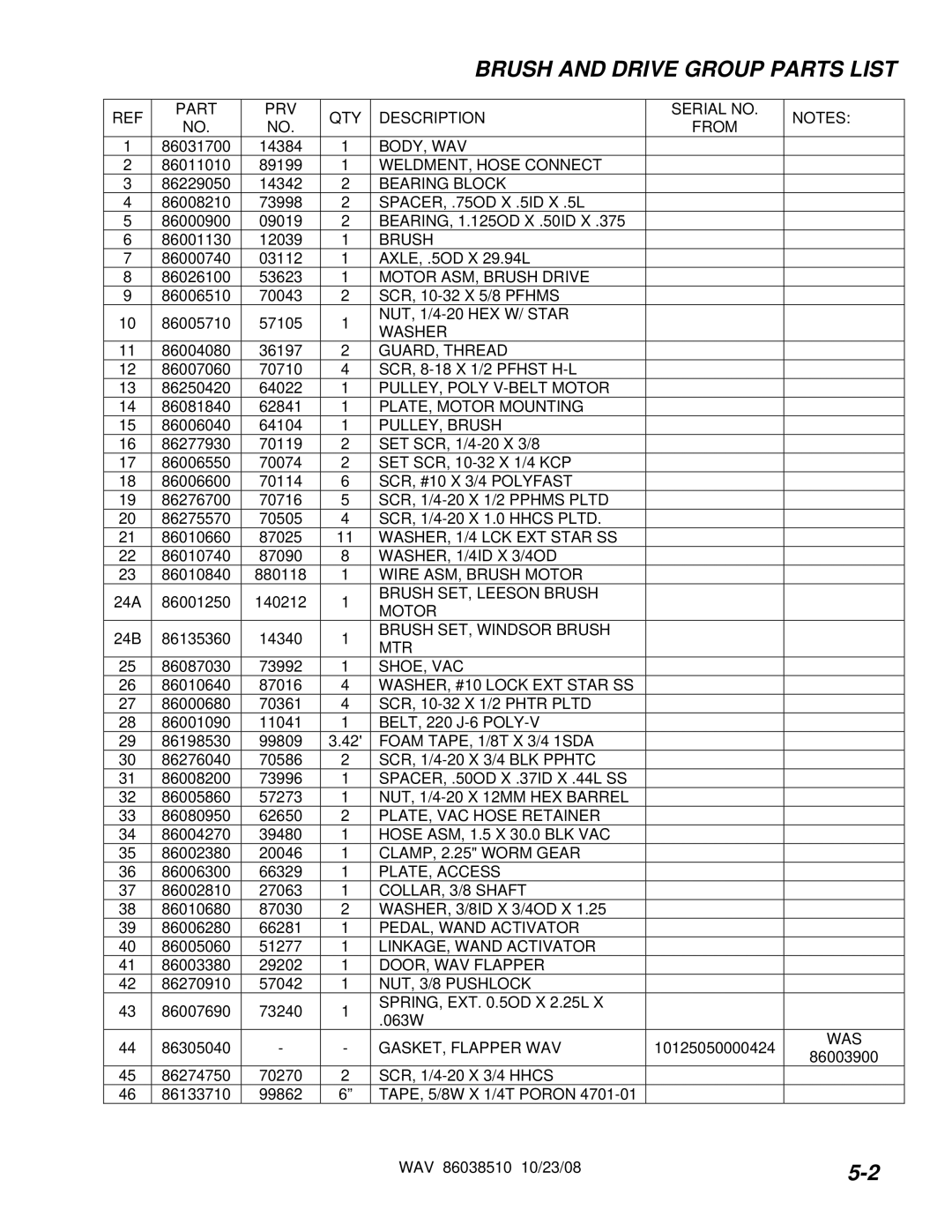 Windsor WAV 10125050 operating instructions Brush and Drive Group Parts List, Bearing Block 