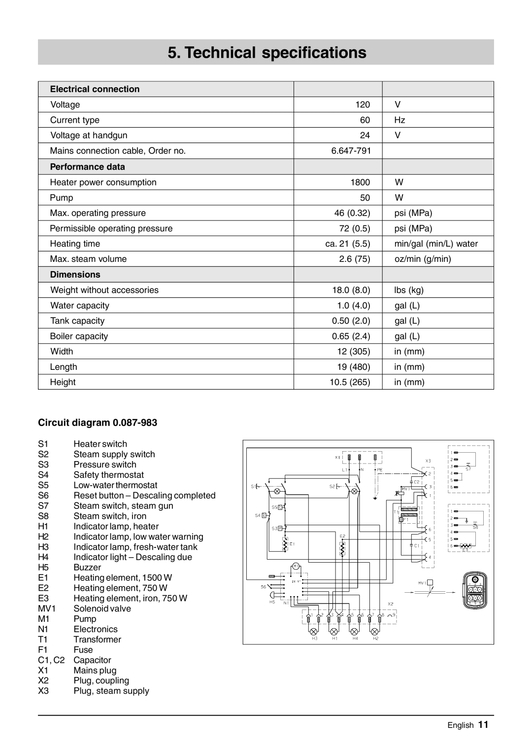 Windsor Zephyr manual Technical specifications, Circuit diagram, Electrical connection, Performance data, Dimensions 