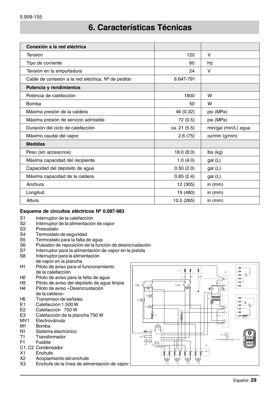 Windsor Zephyr manual Características Técnicas, Esquema de circuitos eléctricos Nº, Conexión a la red eléctrica, Medidas 