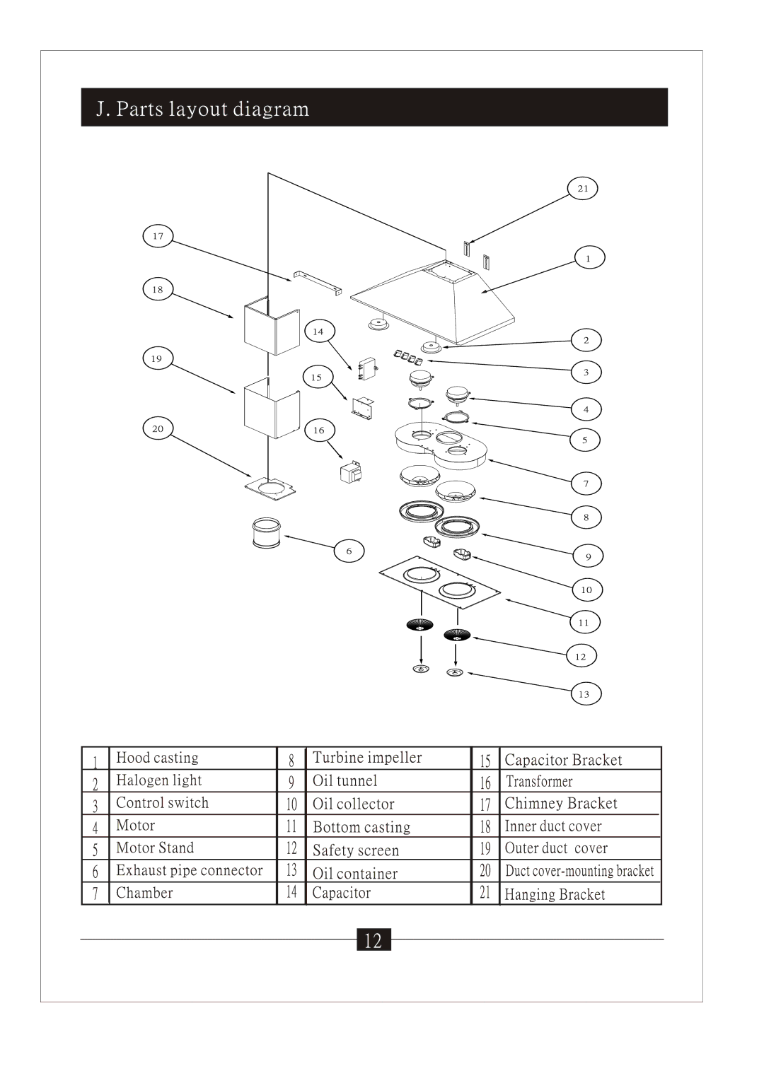 Windster RA-1790, RA-902 manual 