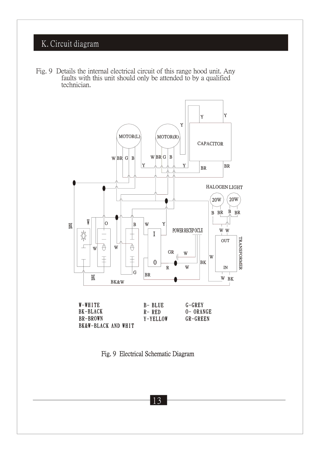 Windster RA-902, RA-1790 manual 