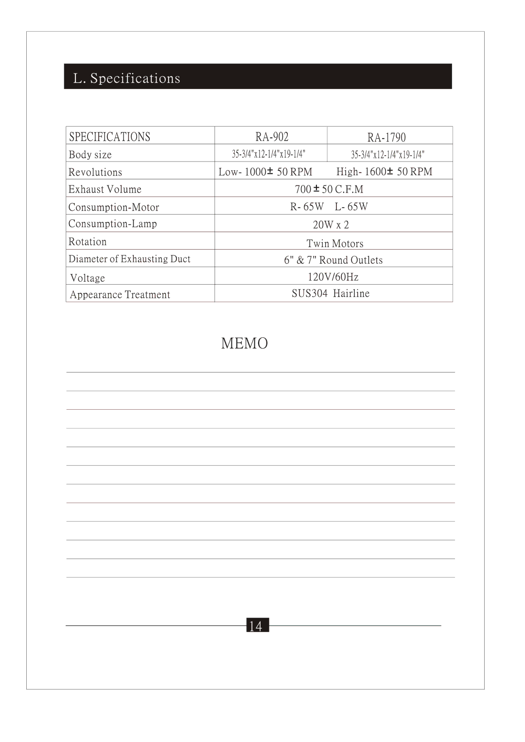 Windster RA-1790, RA-902 manual 