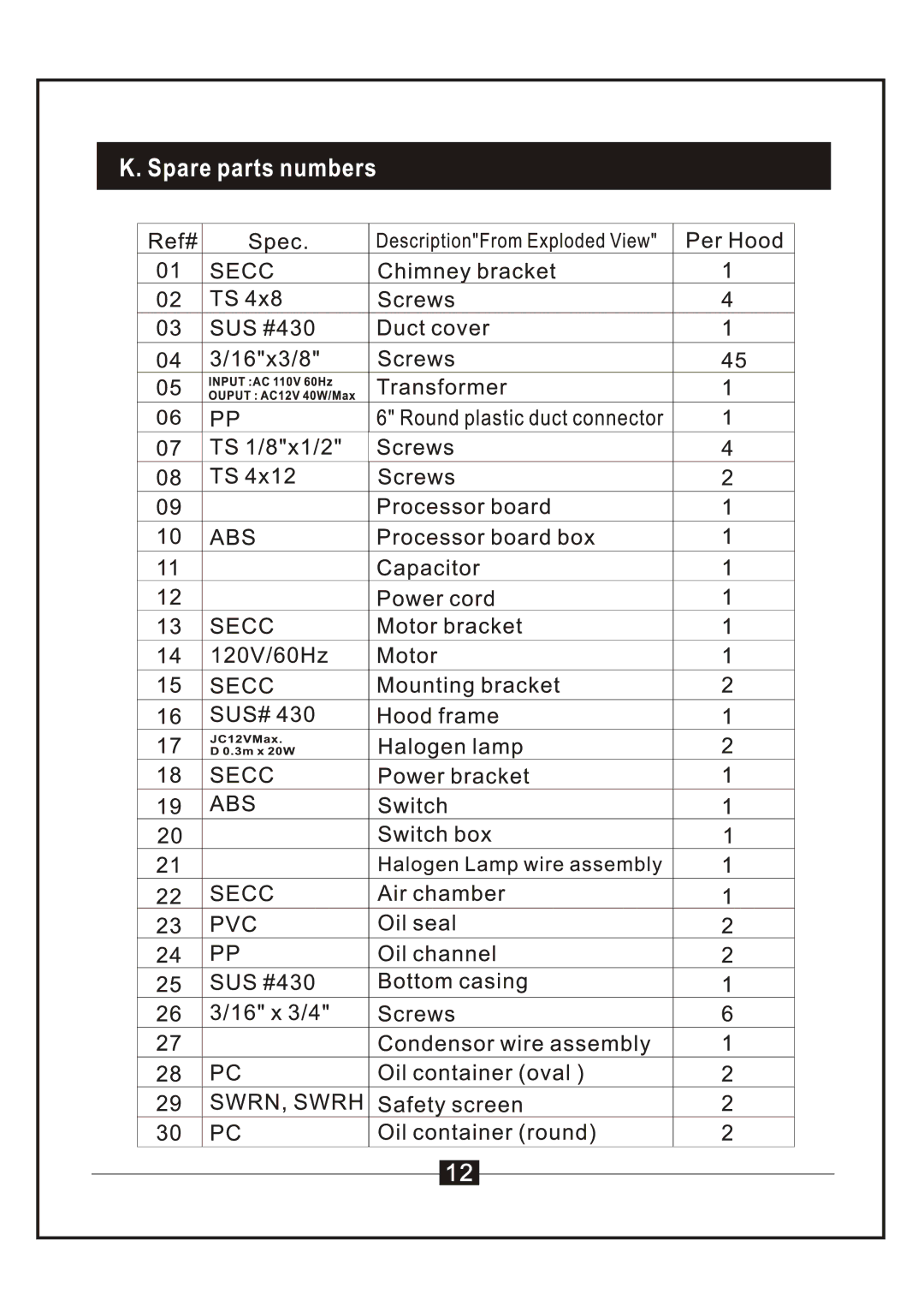 Windster RA-2290 manual 