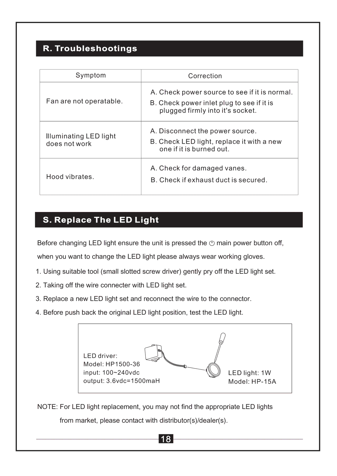 Windster WS-38 manual Troubleshootings, Replace The LED Light 