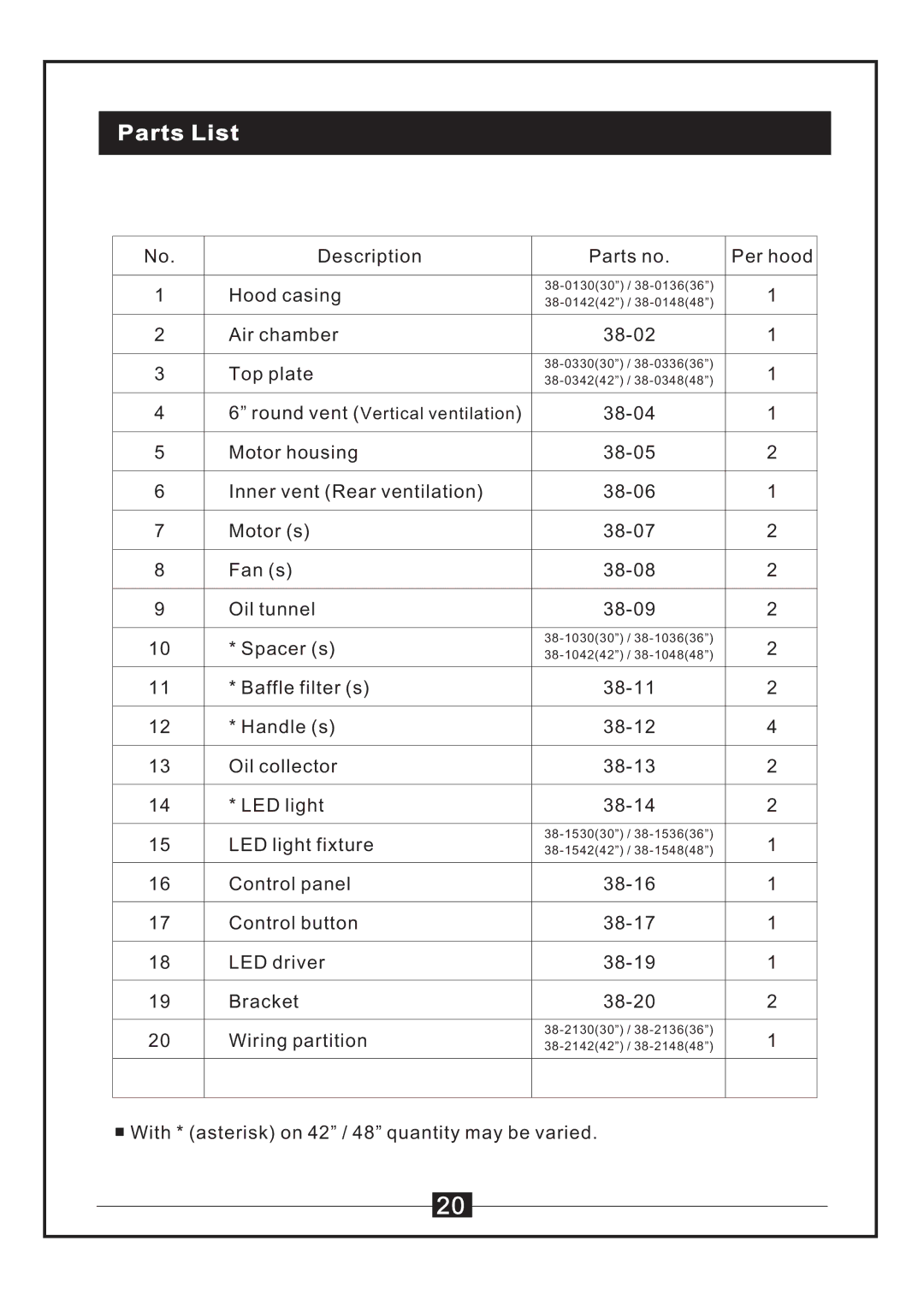 Windster WS-38 manual Parts List 