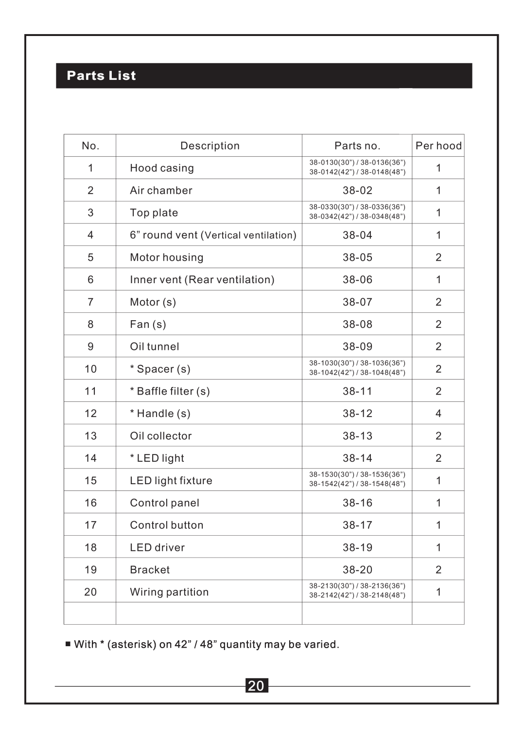 Windster WS-38 manual Parts List 