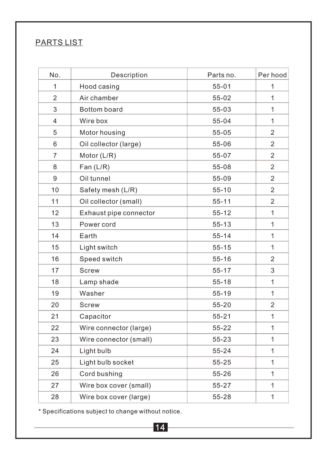 Windster WS-55 SERIES manual Partslist, PartsList, Description 