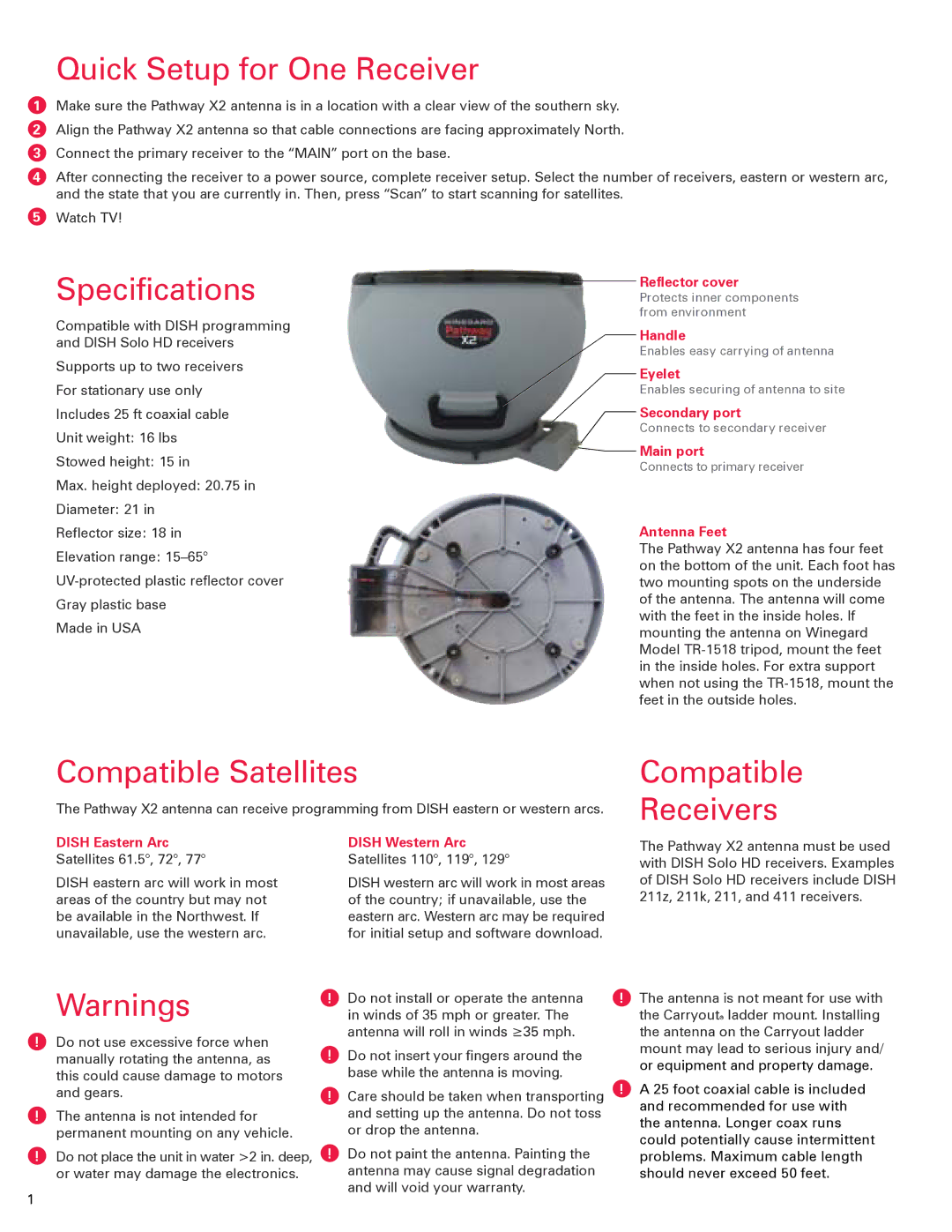 Winegard 2452292 Quick Setup for One Receiver, Specifications, Compatible Satellites, Compatible Receivers 