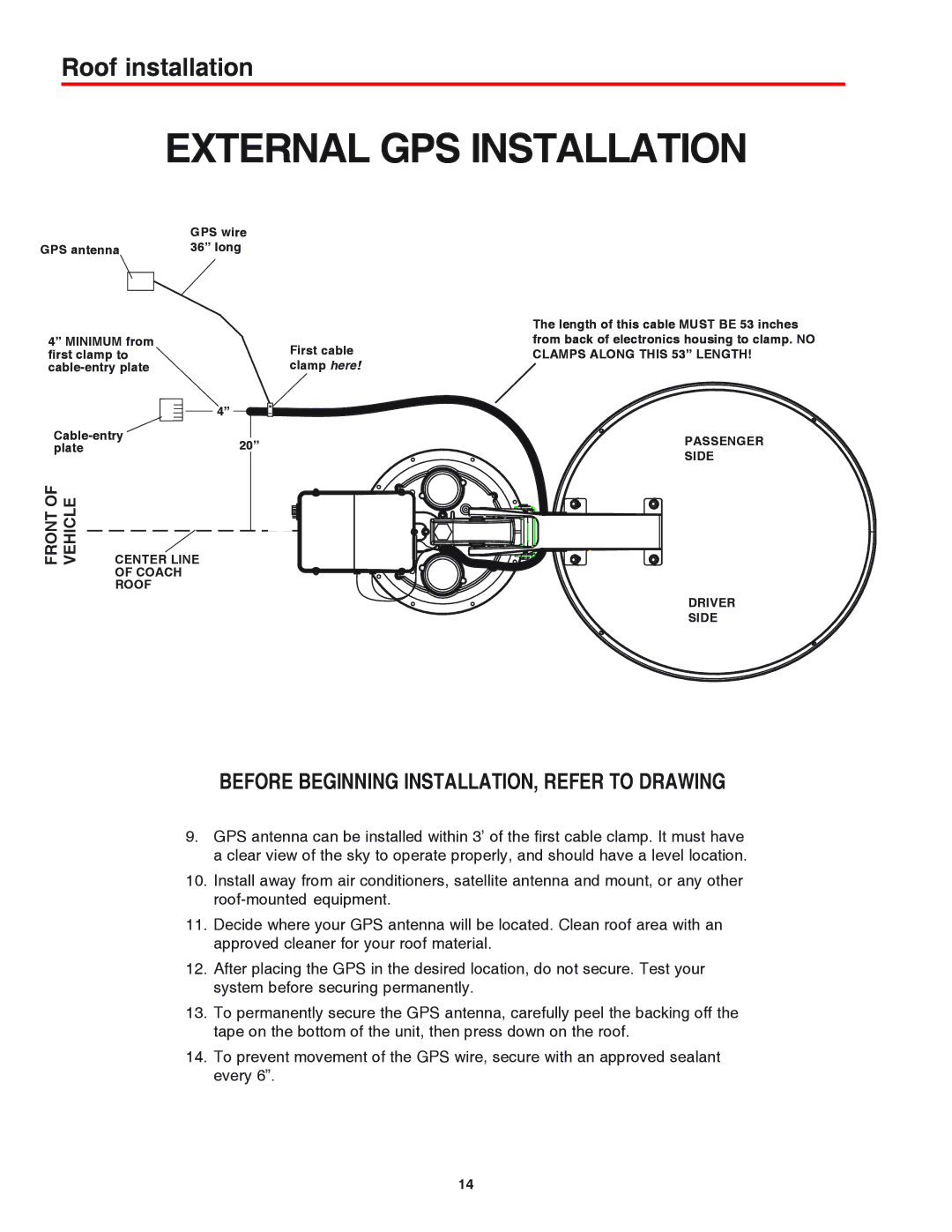 Winegard AS-2053, AS-2003 installation manual External GPS Installation 