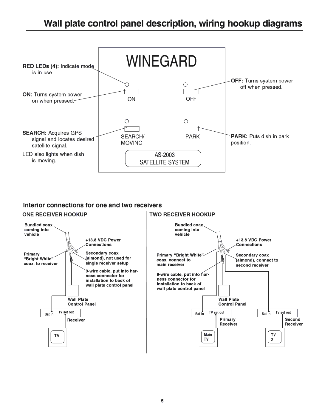 Winegard AS-2003, AS-2053 installation manual RED LEDs 4 Indicate mode is in use, ONE Receiver Hookup TWO Receiver Hookup 