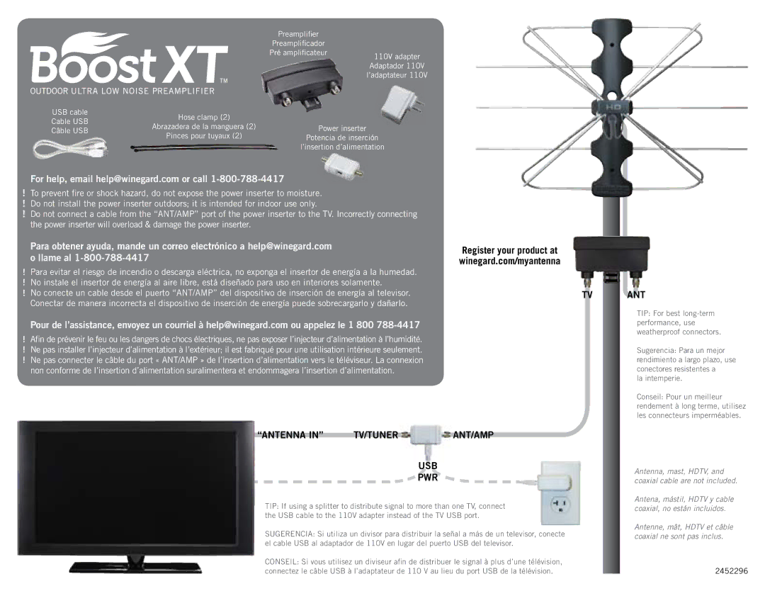 Winegard LNA-200 manual Antenna, Usb Pwr Tv Ant, Ant/Amp 