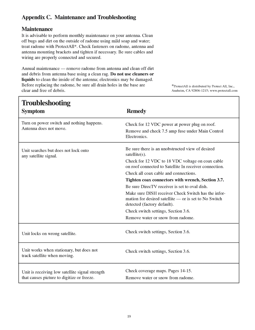 Winegard LP-1000 Appendix C. Maintenance and Troubleshooting, Symptom, Tighten coax connectors with wrench, Section 